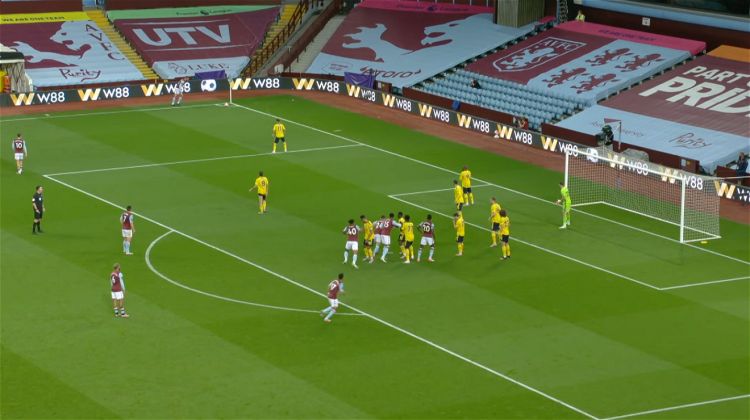 Premier League: Aston Villa 1 - 0 Arsenal (2019-2020)