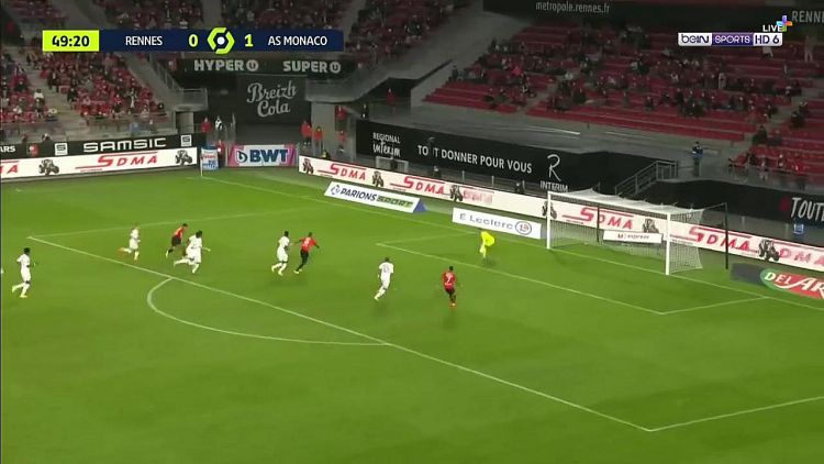 Ligue 1: Rennes 2 - 1 Monaco (2020-2021)