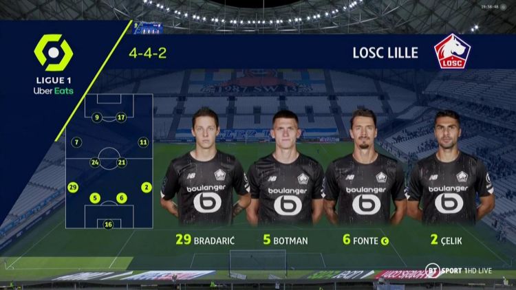 Ligue 1: Marseille 1 - 1 Lille (2020-2021)