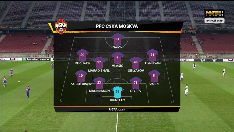 Liga Europa: Wolfsberger AC 1 - 1 CSKA (2020-2021)