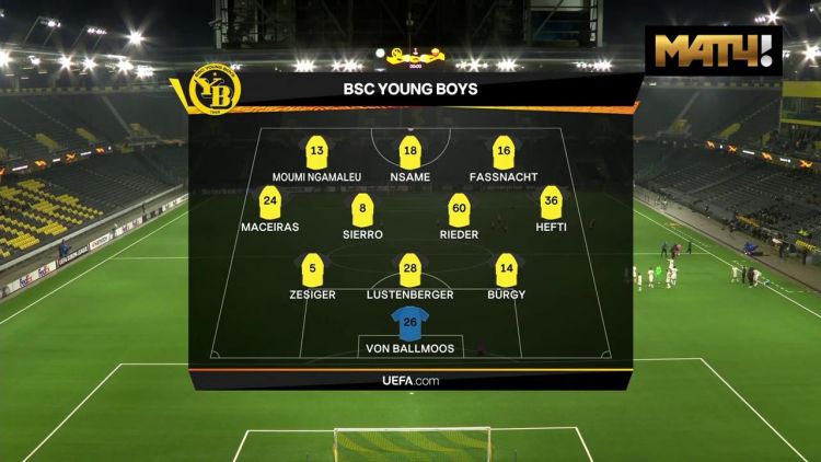 Liga Europa: Young Boys 1 - 2 Roma (2020-2021)