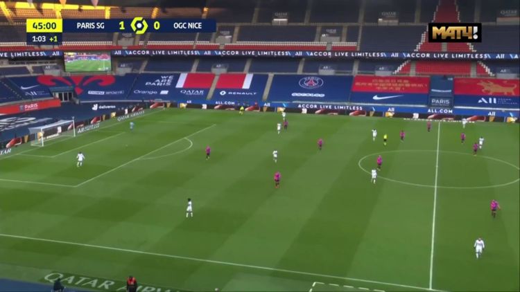 Ligue 1: PSG 2 - 1 Nice (2020-2021)