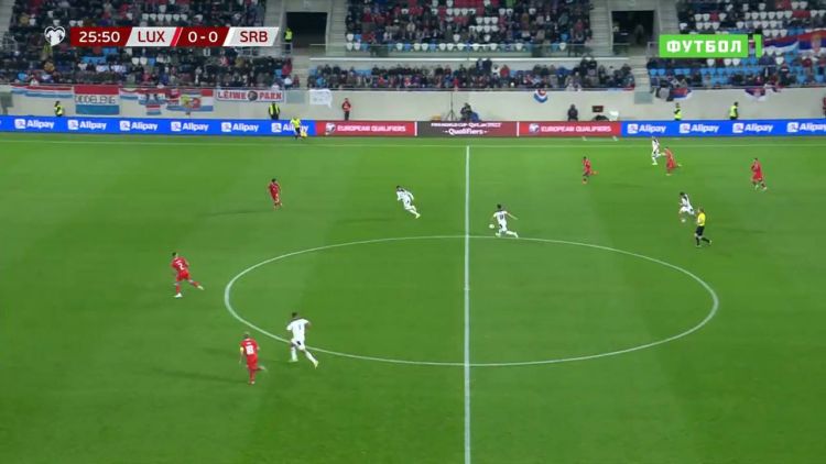 Qualificação Mundial Europa: Luxemburgo 0 - 1 Sérvia (2022)