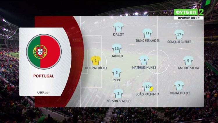 Qualificação Mundial Europa: Rep. Irlanda 0 - 0 Portugal (2022)