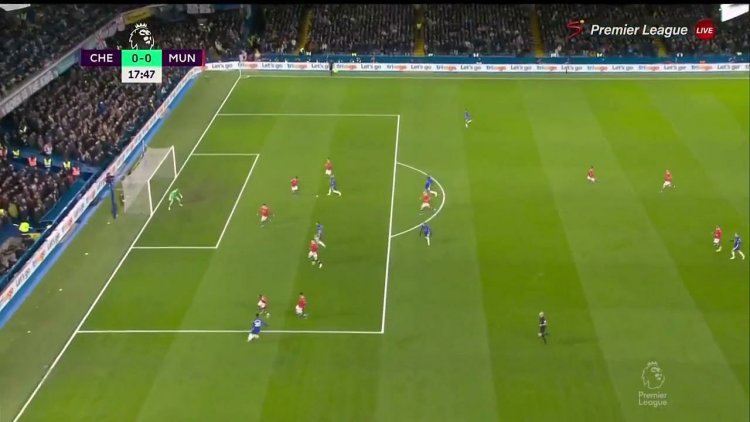 Premier League: Chelsea 1 - 1 Man Utd (2021-2022)