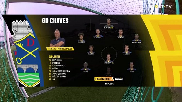 Futebol 365