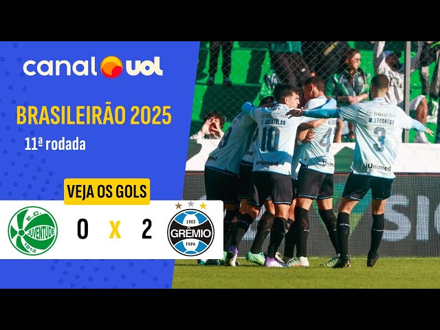 Brasileirão: Juventude 0 - 2 Grêmio (2025)