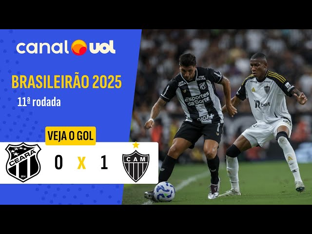 Brasileirão: Ceará 0 - 1 Atlético-MG (2025)