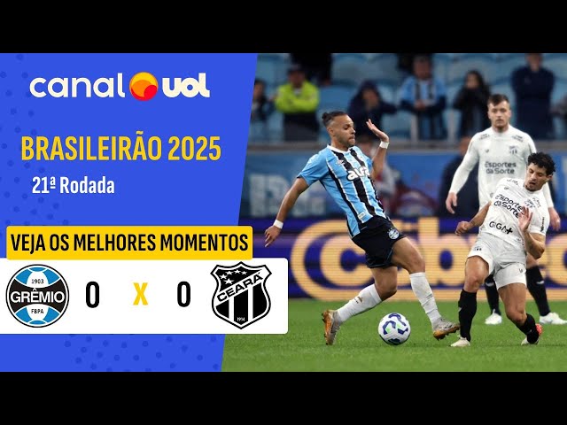 Brasileirão: Grêmio 0 - 0 Ceará (2025)