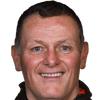 Jim Magilton