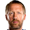 Graham Potter