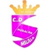 Huracán Melilla